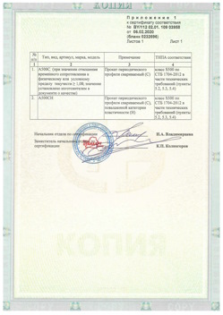 2020.02.06 Мыски - Приложение к сертификату - Прокат арматурный для железобетонных конструкций периодического профиля.